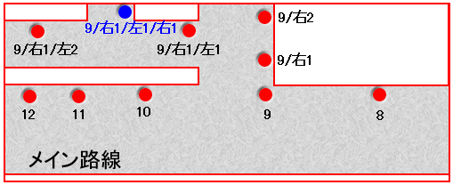 電柱番号の仕組み　４